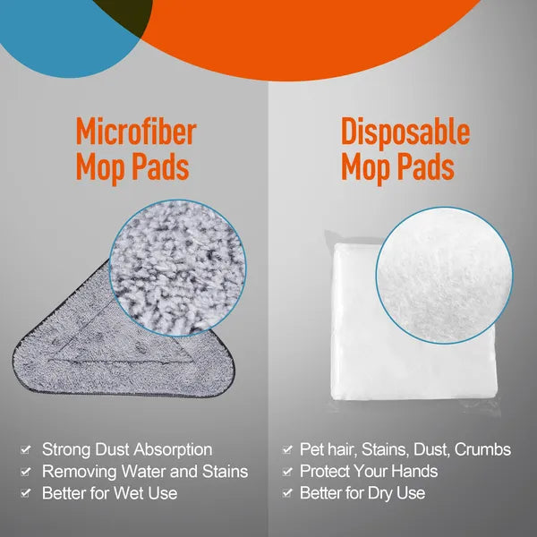 Extendable Wall & Ceiling Cleaning Mop — Triangle Head with Pads